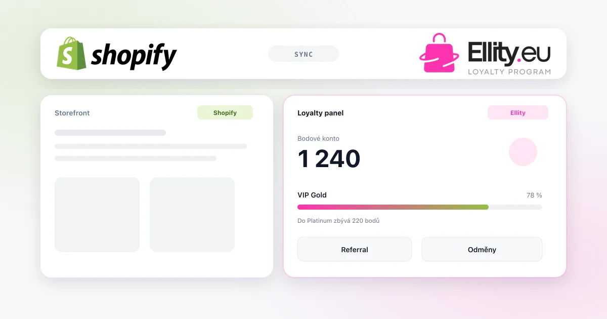 Mockup propojení Shopify a Ellity s prvky věrnostního programu